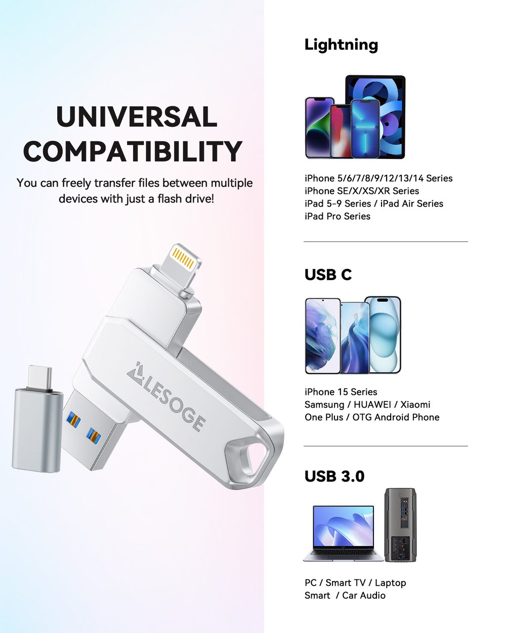 LESOGE universal device compatibility